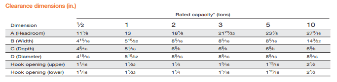 cm-622-hoist-dimensions.png