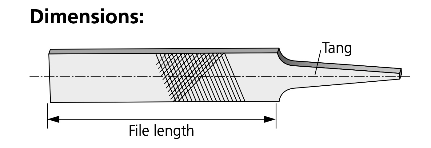 Different Type of File Tools  Uses in Workshop  Parts of a File